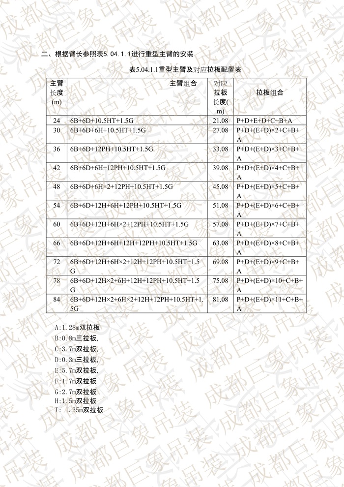 QUY650操作手冊(cè)-安裝說(shuō)明(1)_16.jpg