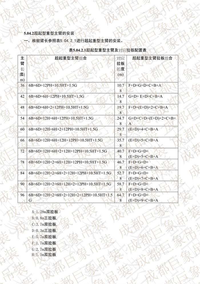 QUY650操作手冊(cè)-安裝說(shuō)明(1)_19.jpg