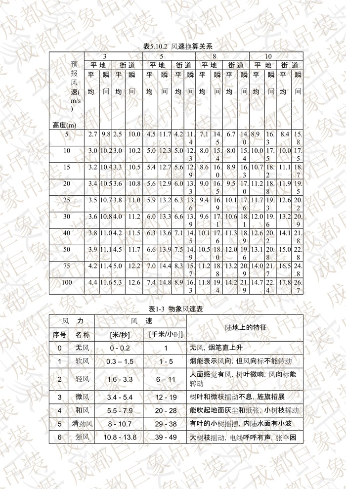 QUY650操作手冊(cè)-安裝說(shuō)明(1)_95.jpg