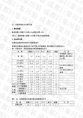 QUY650履帶起重機技術(shù)規(guī)格書 51-71頁